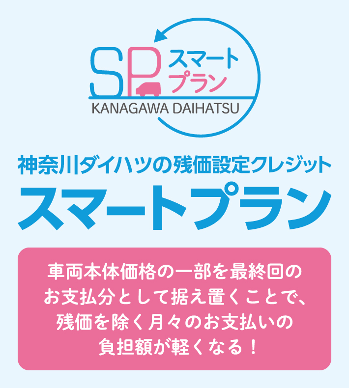 スマートプラン バナー